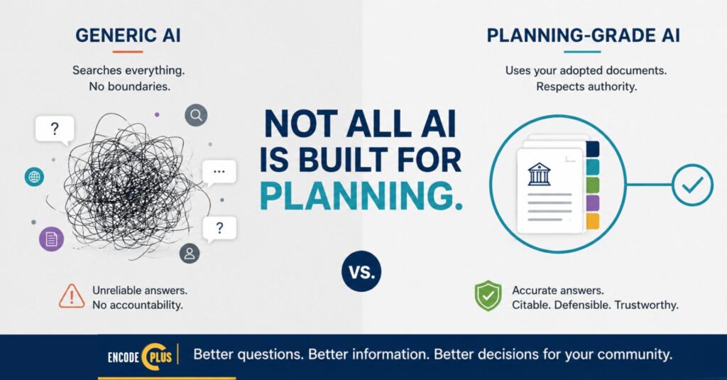 what ai is built for planning?